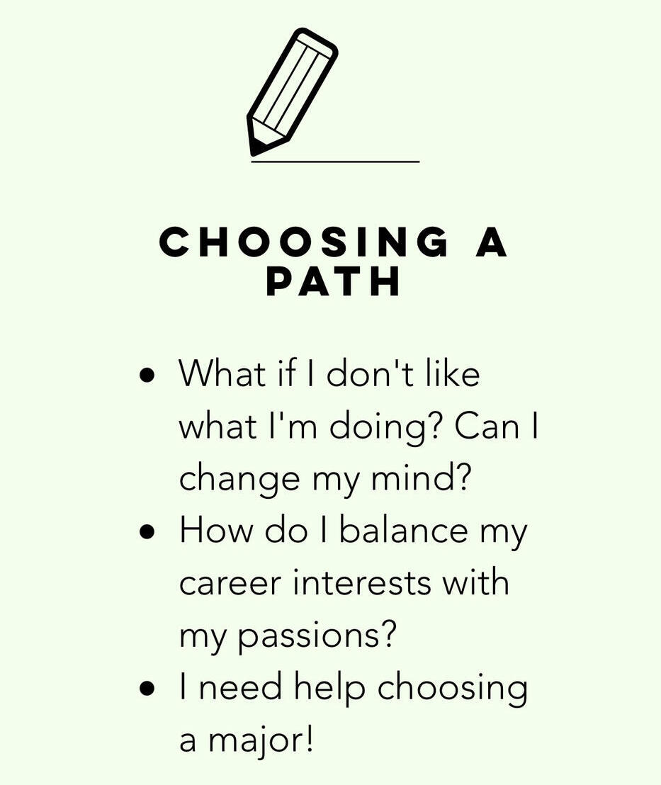 choosing a path. What if I don't like what I'm doing? Can I change my mind? How do I balance my career interests with my passions? I need help choosing a major!