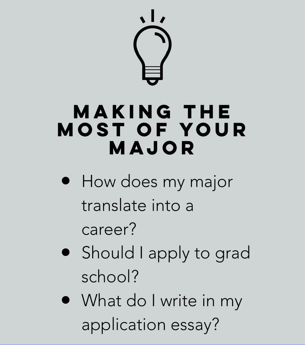 making the most of your major. How does my major translate into a career? Should I apply to grad school? What do I write in my application essay?